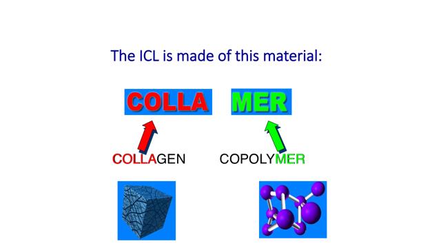 The ICL is made of this material