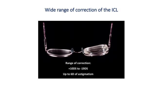 Wide range of correction of the ICL