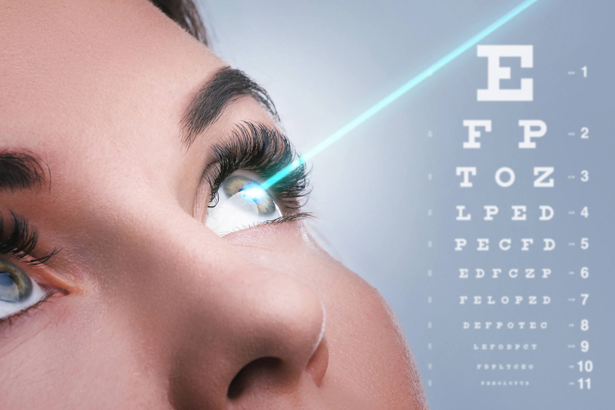 Are You a Candidate for LASIK?